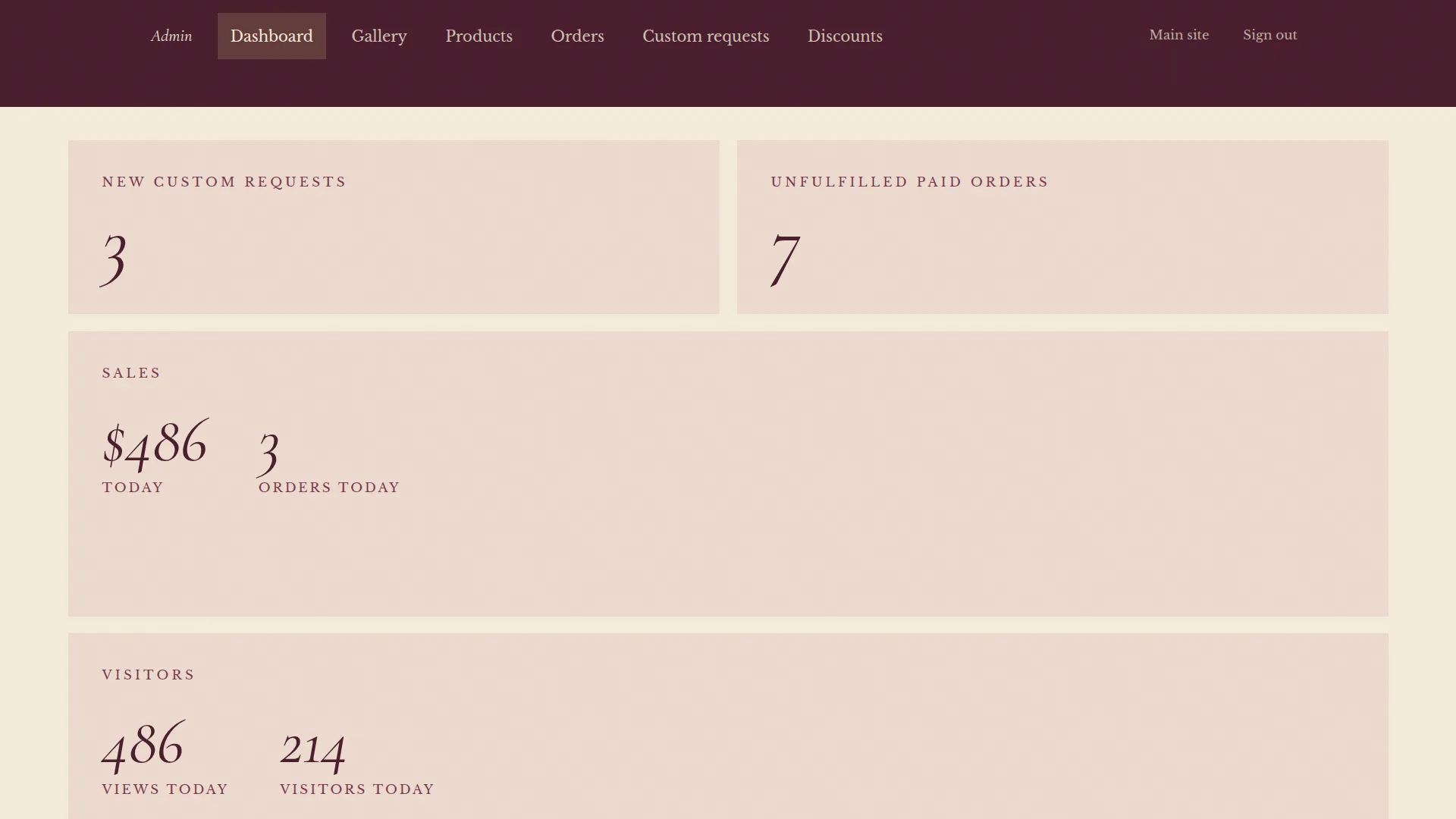 The custom admin dashboard Patricia runs the store from